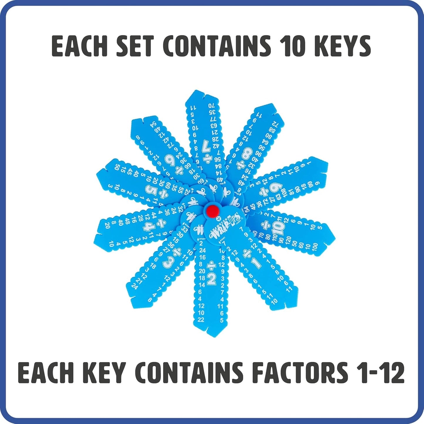 Addition Wrap-Up Keys