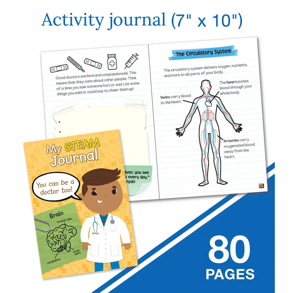 Vistas sobre STEAM en el trabajo con un médico