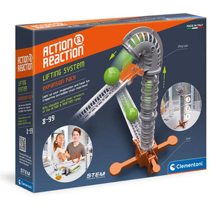 Actions & Reaction Lifting Systems