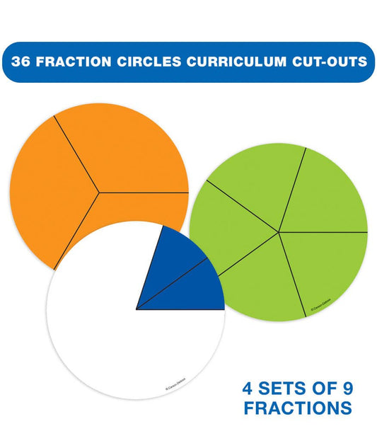 Fraction Circles Curriculum Cutouts